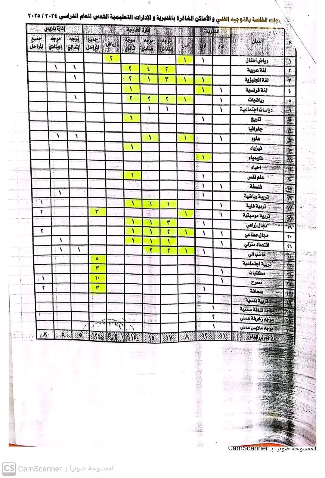 1752803586553 1752803586553