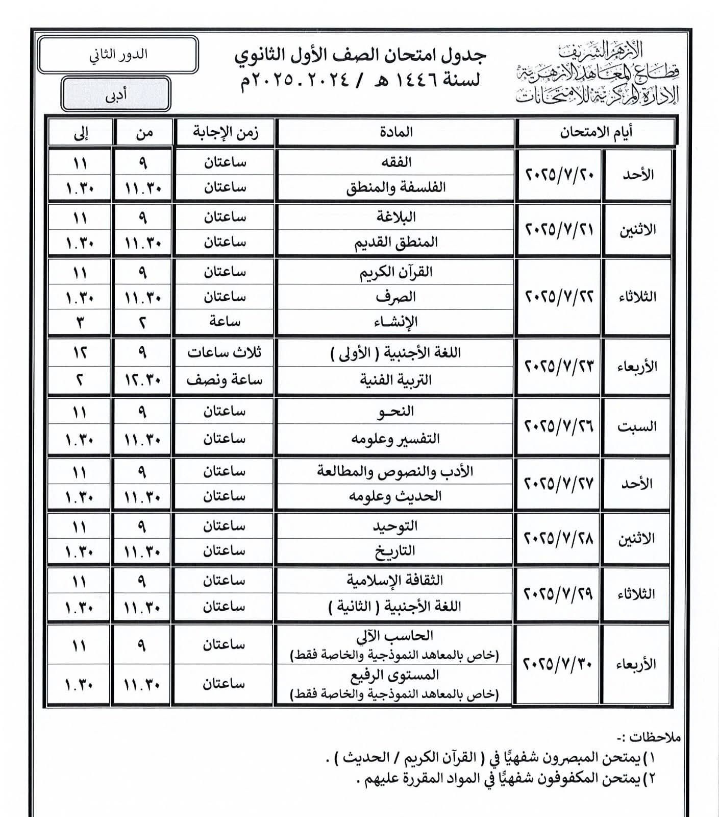 الصف الأول الثانوى 20 ادبى الصف الأول الثانوى 20 ادبى