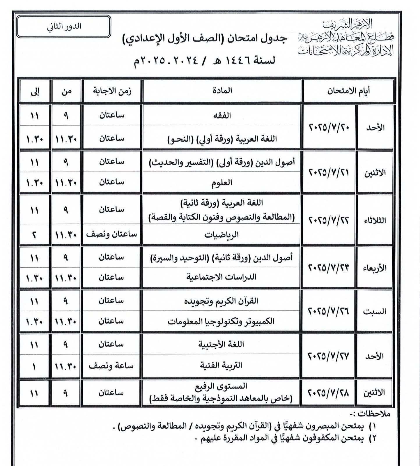 الصف الأول 20الإعدادى الصف الأول 20الإعدادى