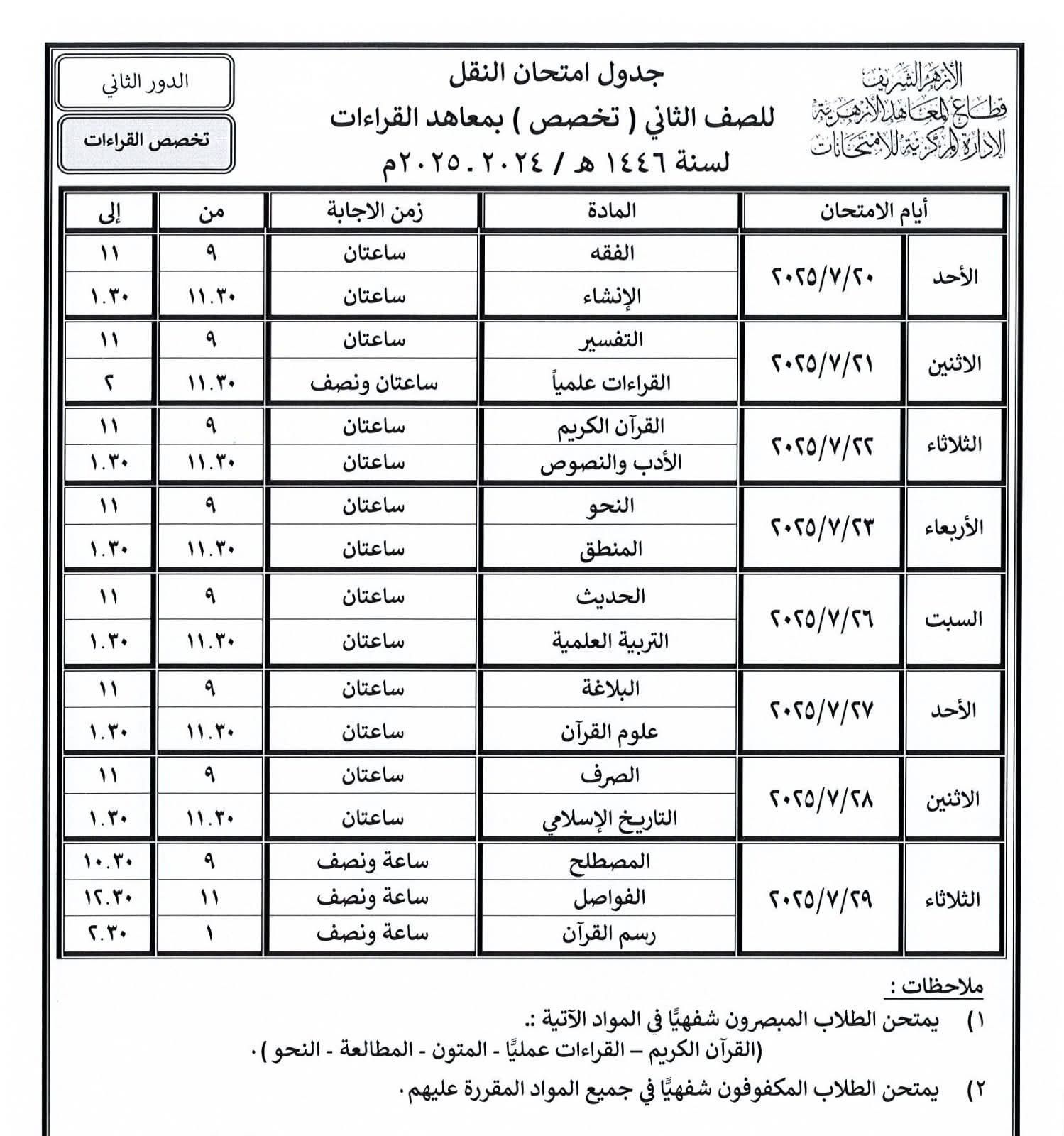 الصف الثانى تخصص بمعاهد 20القراءات الصف الثانى تخصص بمعاهد 20القراءات