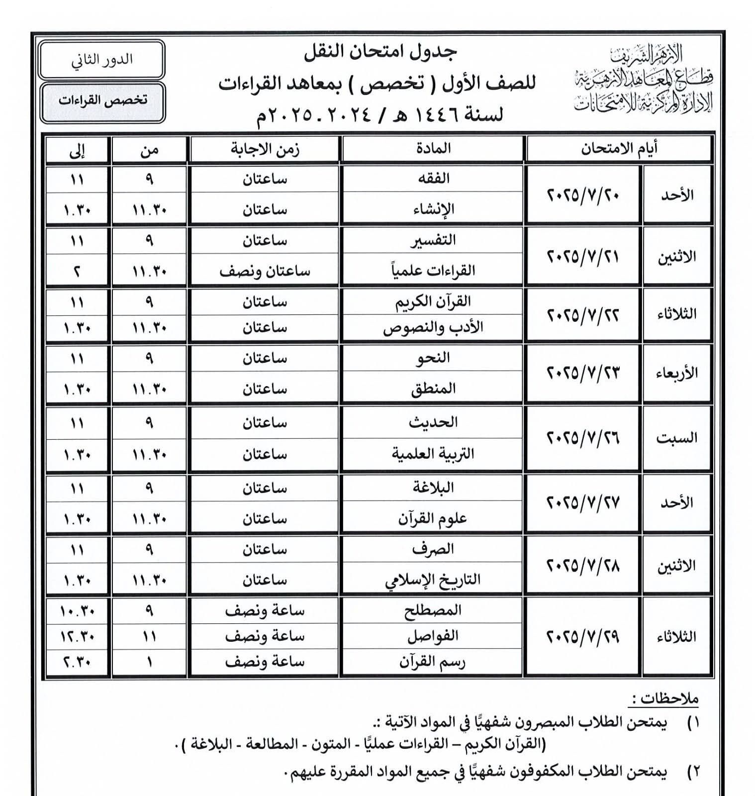 امتحان الصف الاول تخصص بمعهد 20 القراءات امتحان الصف الاول تخصص بمعهد 20 القراءات