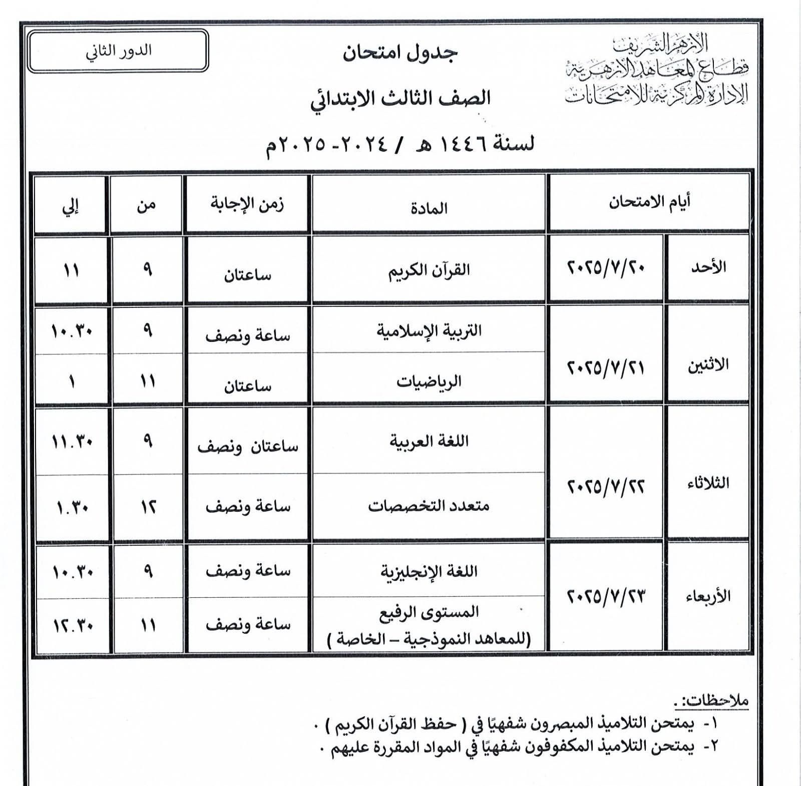 الصف الثالث 20 الإبتدائى الصف الثالث 20 الإبتدائى