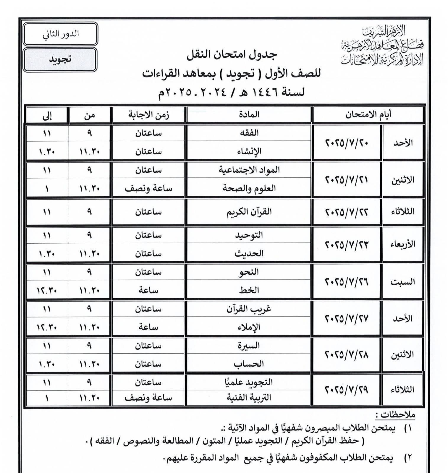 الصف الأول تجويد 20 معهد القراءات الصف الأول تجويد 20 معهد القراءات