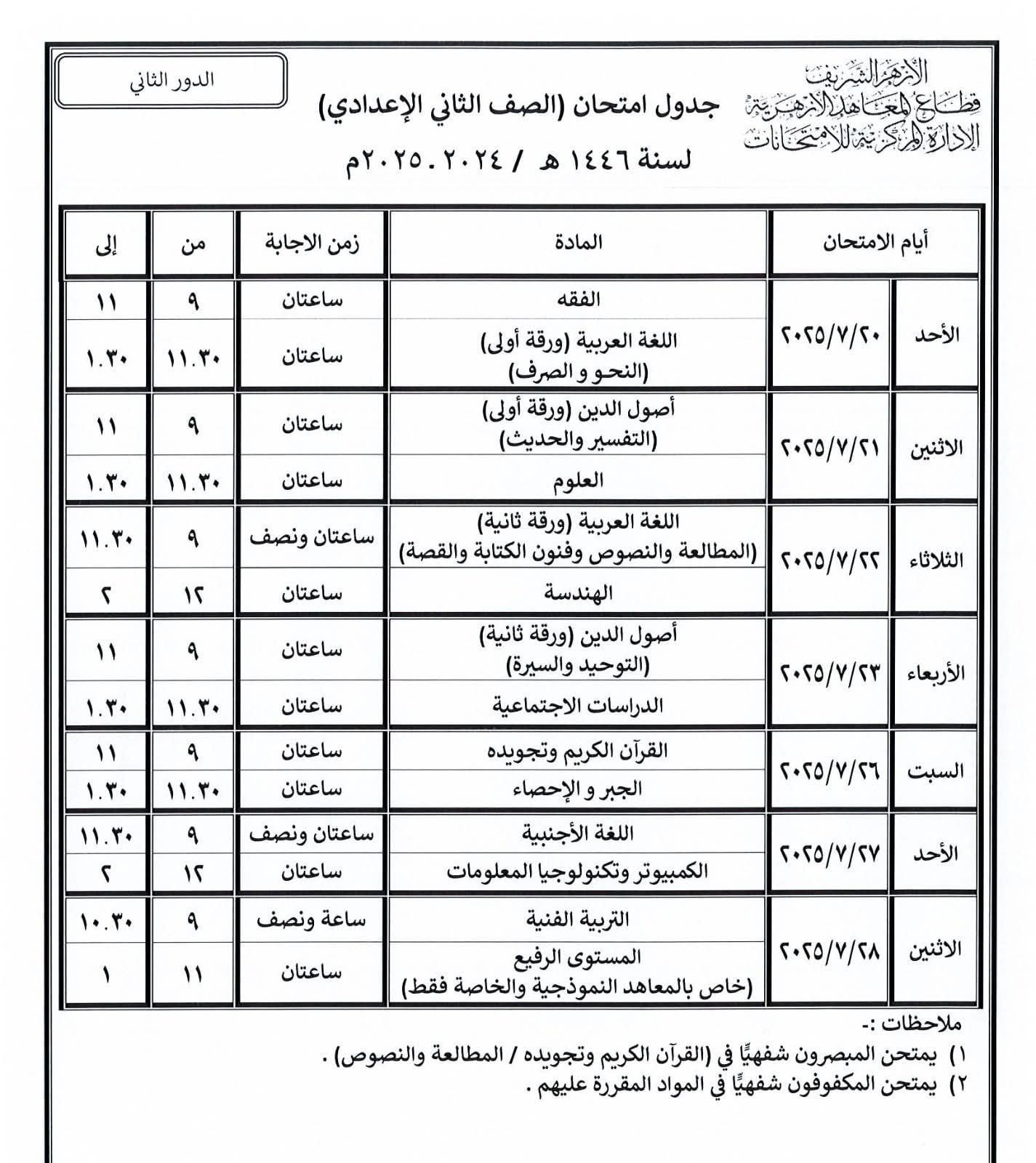 الصف الثانى 20الإعدادى الصف الثانى 20الإعدادى