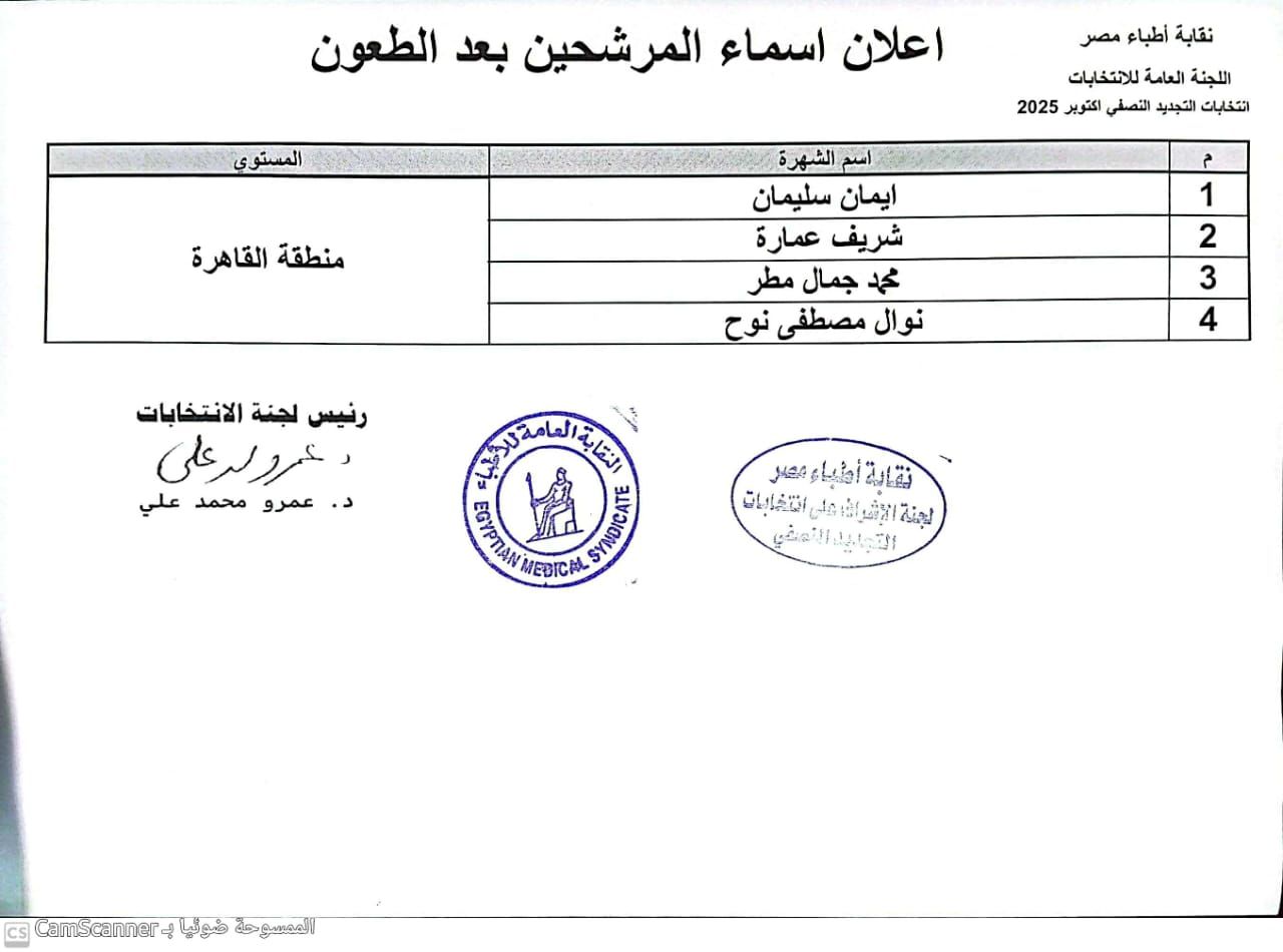 منطقة القاهرة منطقة القاهرة