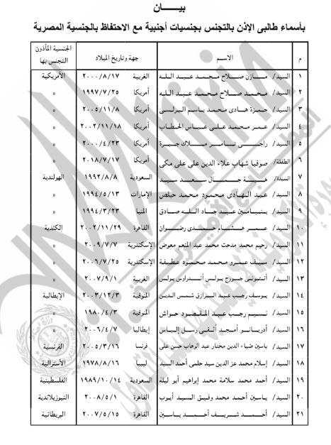 كشف بطالبي التجنس كشف بطالبي التجنس