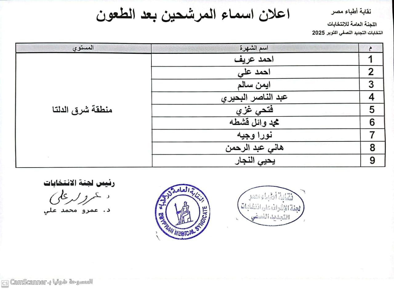منطقة شرق الدلتا_1 منطقة شرق الدلتا_1