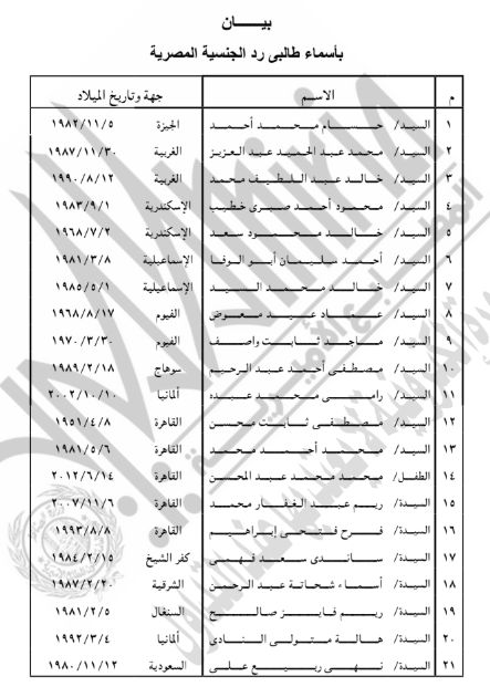 أسماء مواطنين ردت إليهم الجنسية أسماء مواطنين ردت إليهم الجنسية