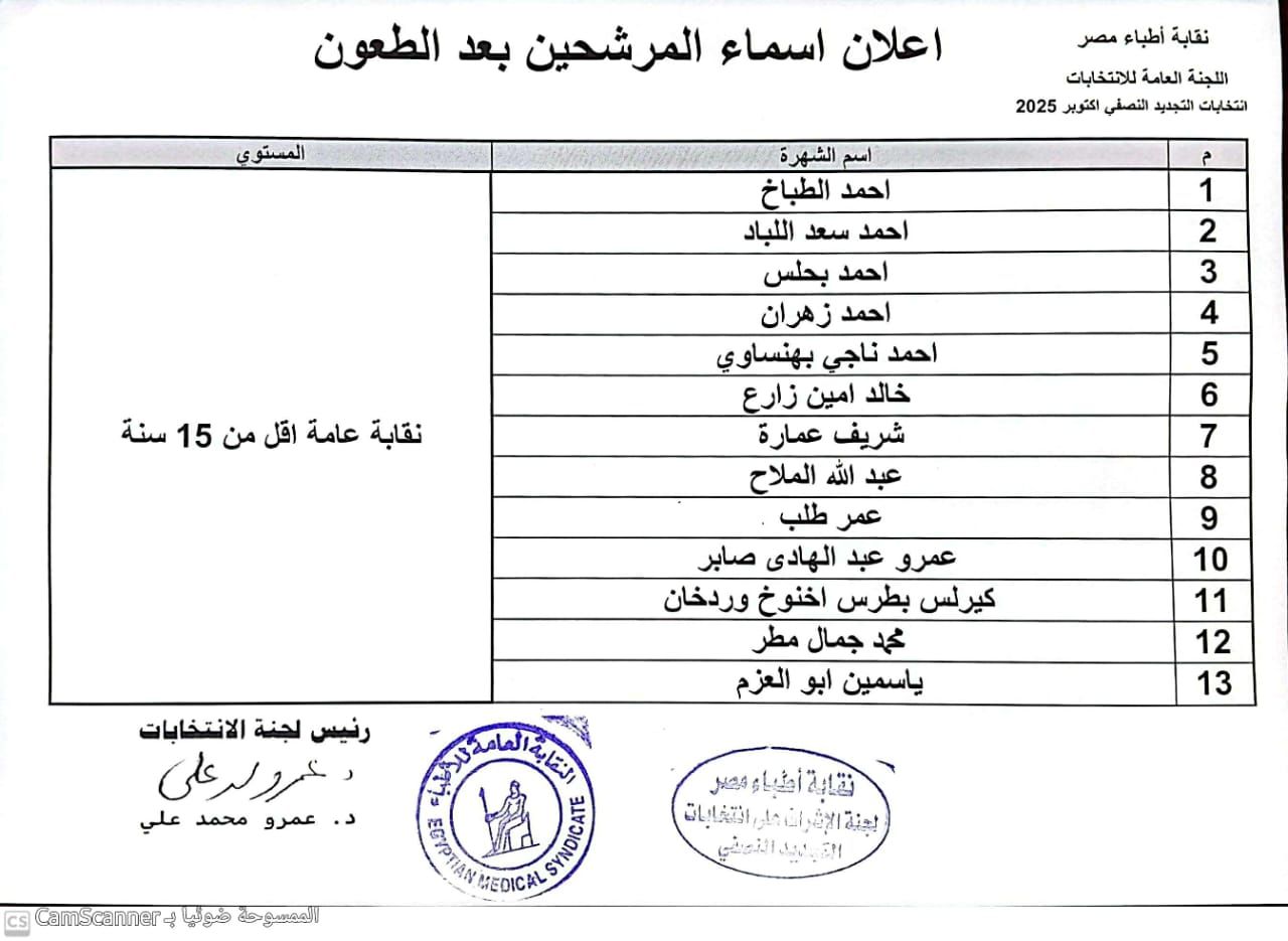 نقابة عامة اقل من 15 سنة نقابة عامة اقل من 15 سنة