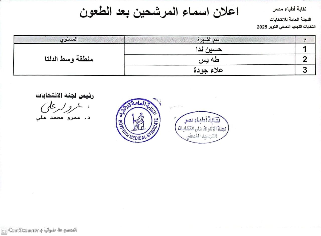 منطقة وسط الدلتا_2 منطقة وسط الدلتا_2
