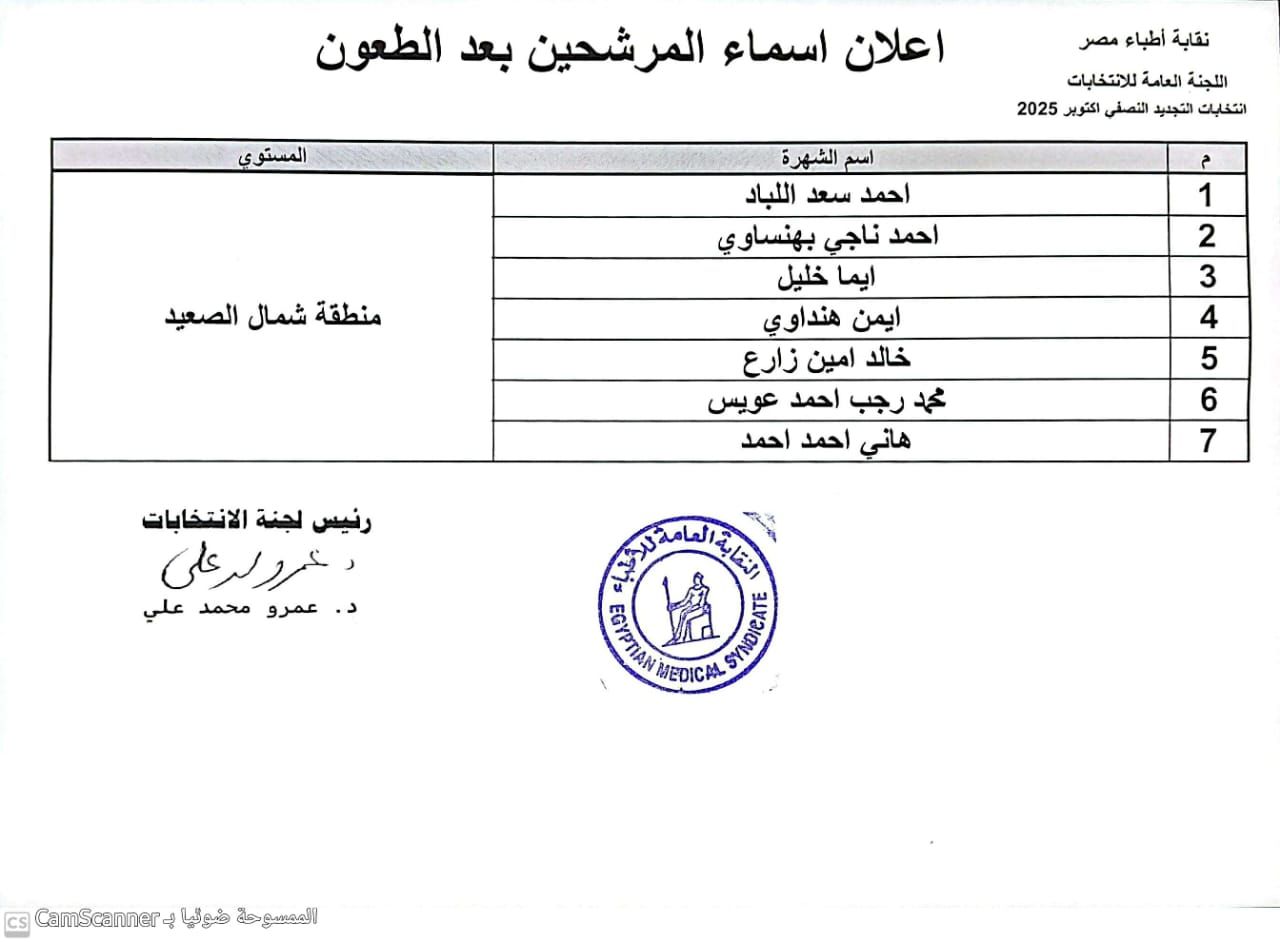 منطقة شمال الصعيد_1 منطقة شمال الصعيد_1