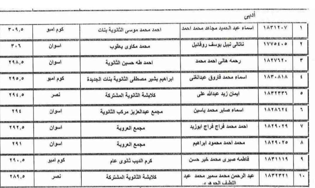 الجداول الجداول