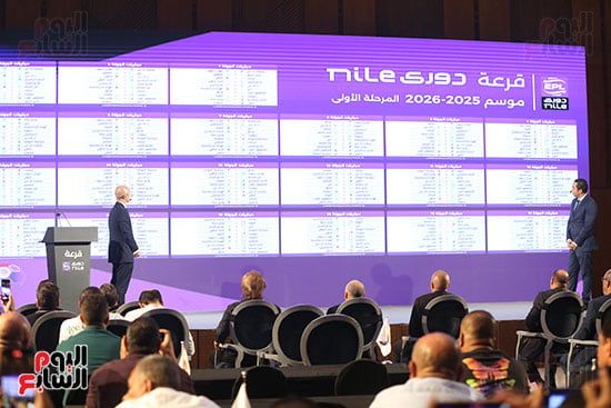 جدول القرعة جدول القرعة