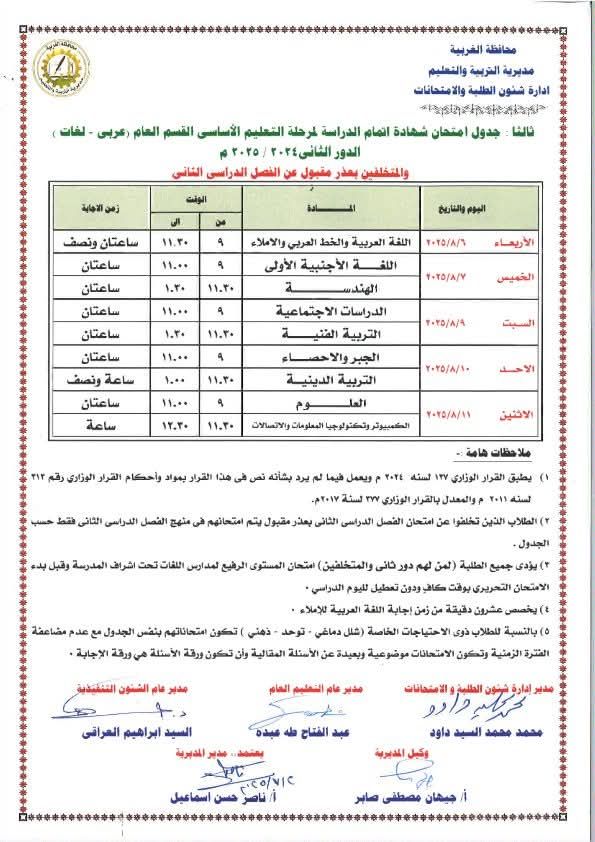 الجدول الجدول