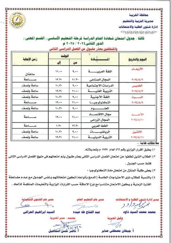 الحدول الحدول