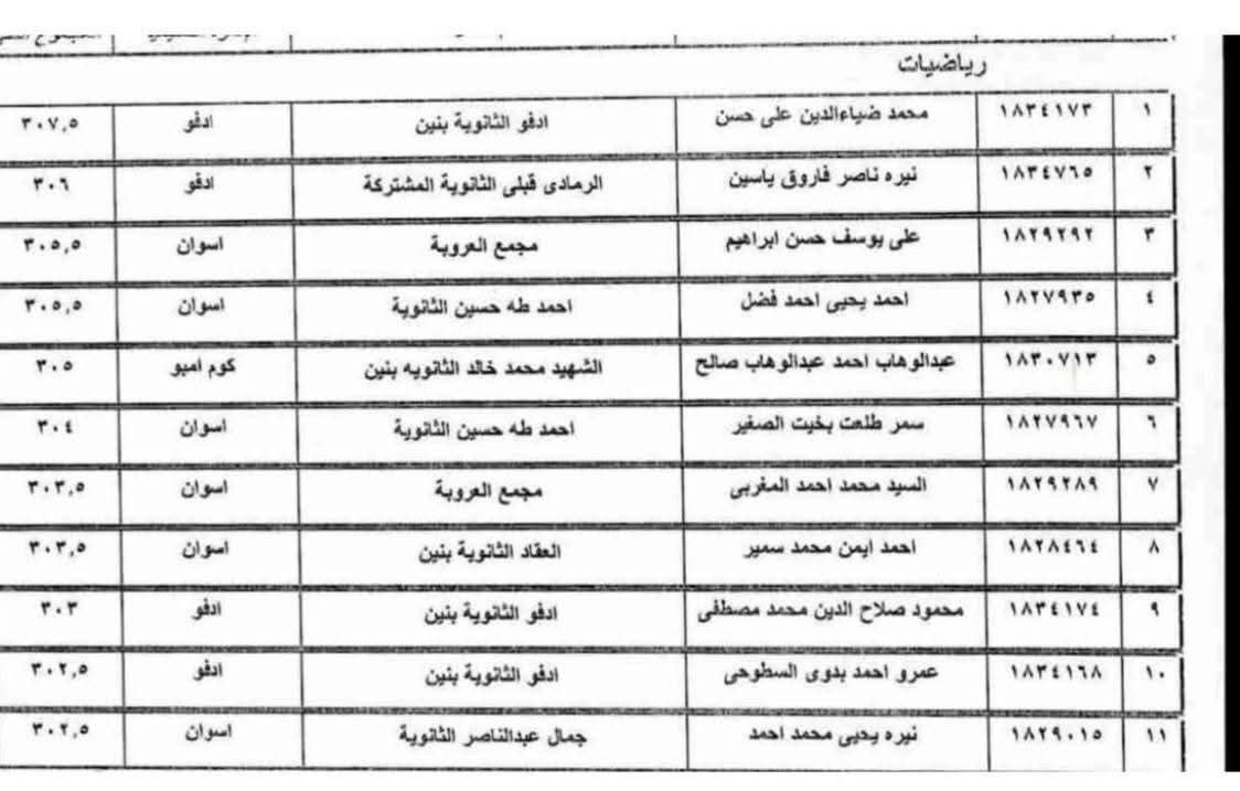 الجداول الجداول
