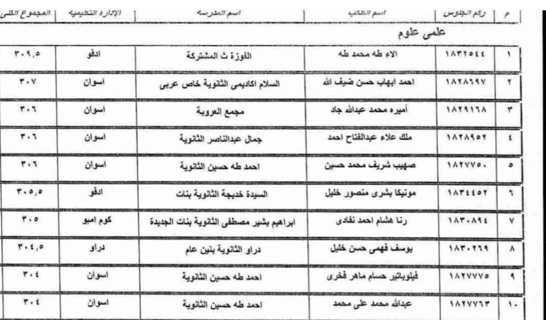 الجداول الجداول