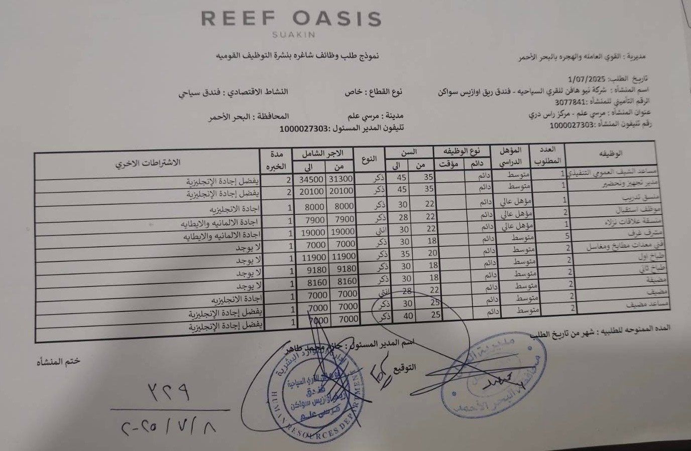 60 وظيفة شاغرة (10)