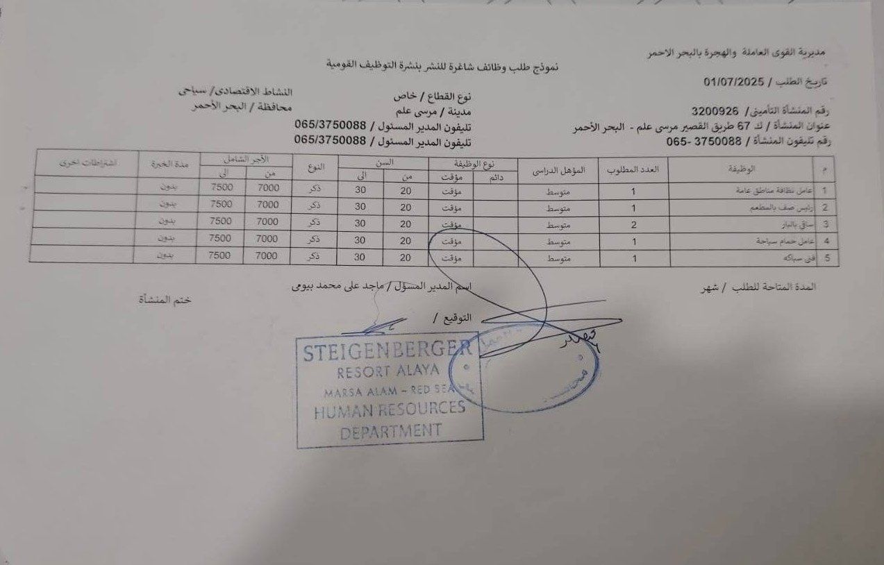60 وظيفة شاغرة (7)