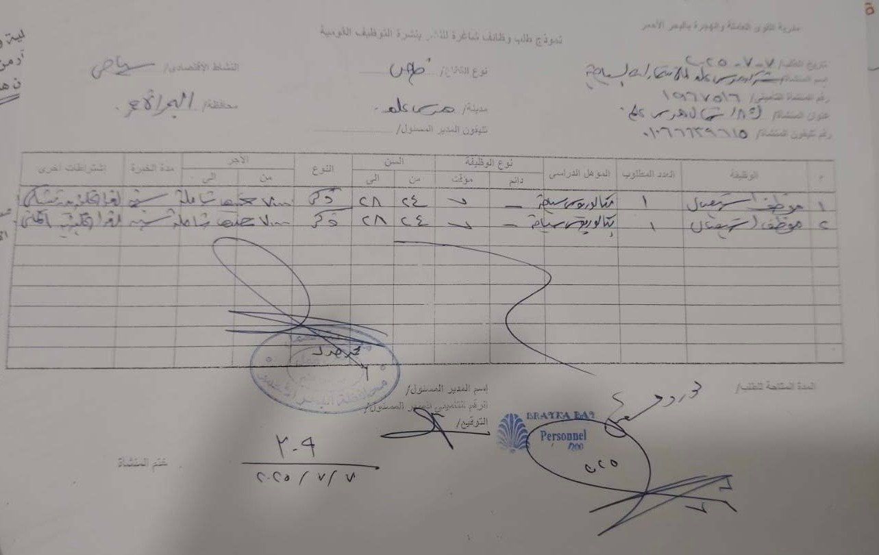 60 وظيفة شاغرة (12)