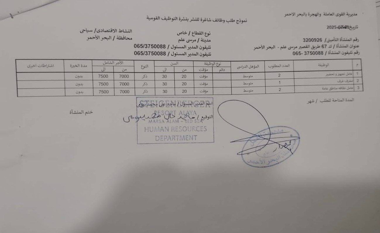 60 وظيفة شاغرة (22)