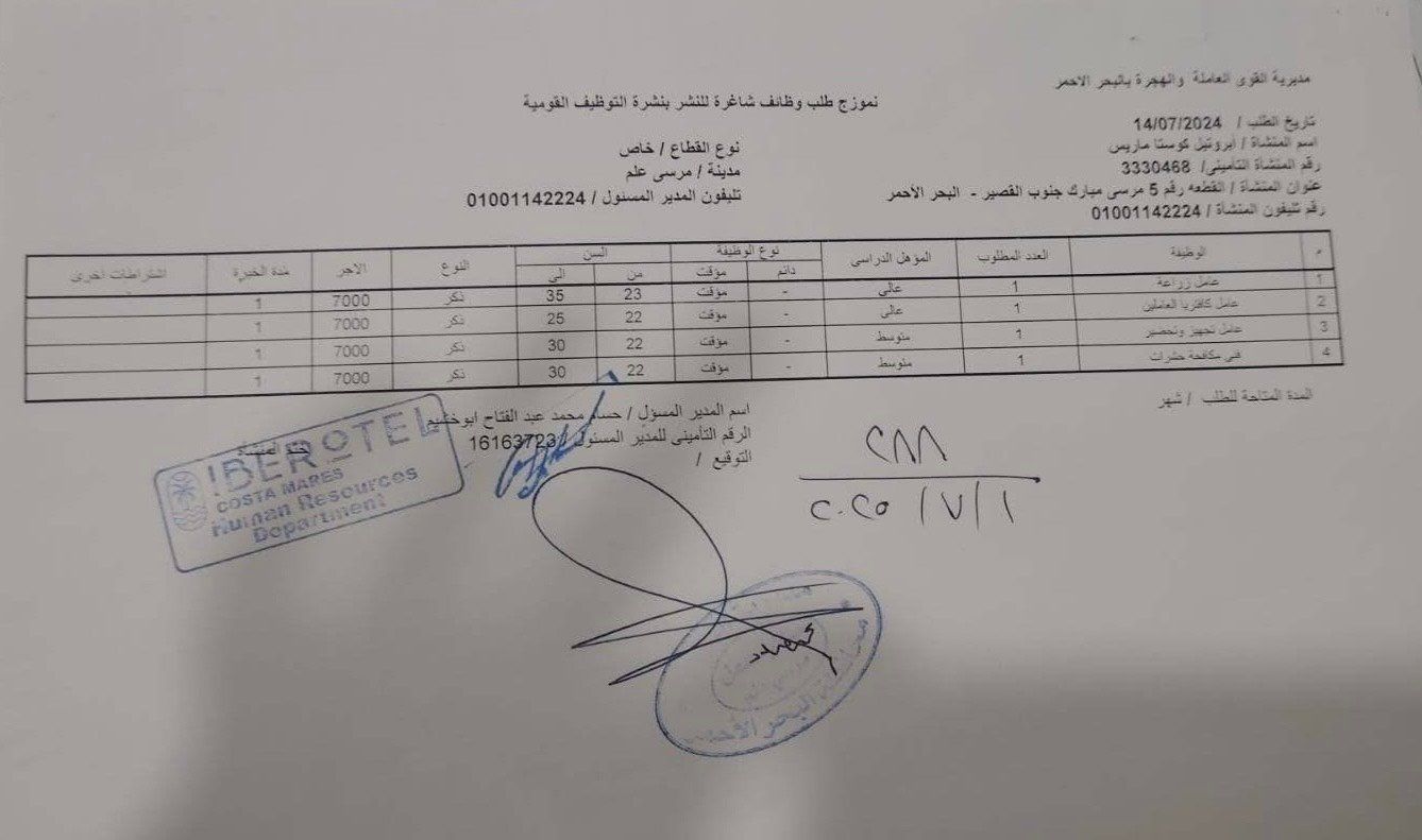 60 وظيفة شاغرة (6)