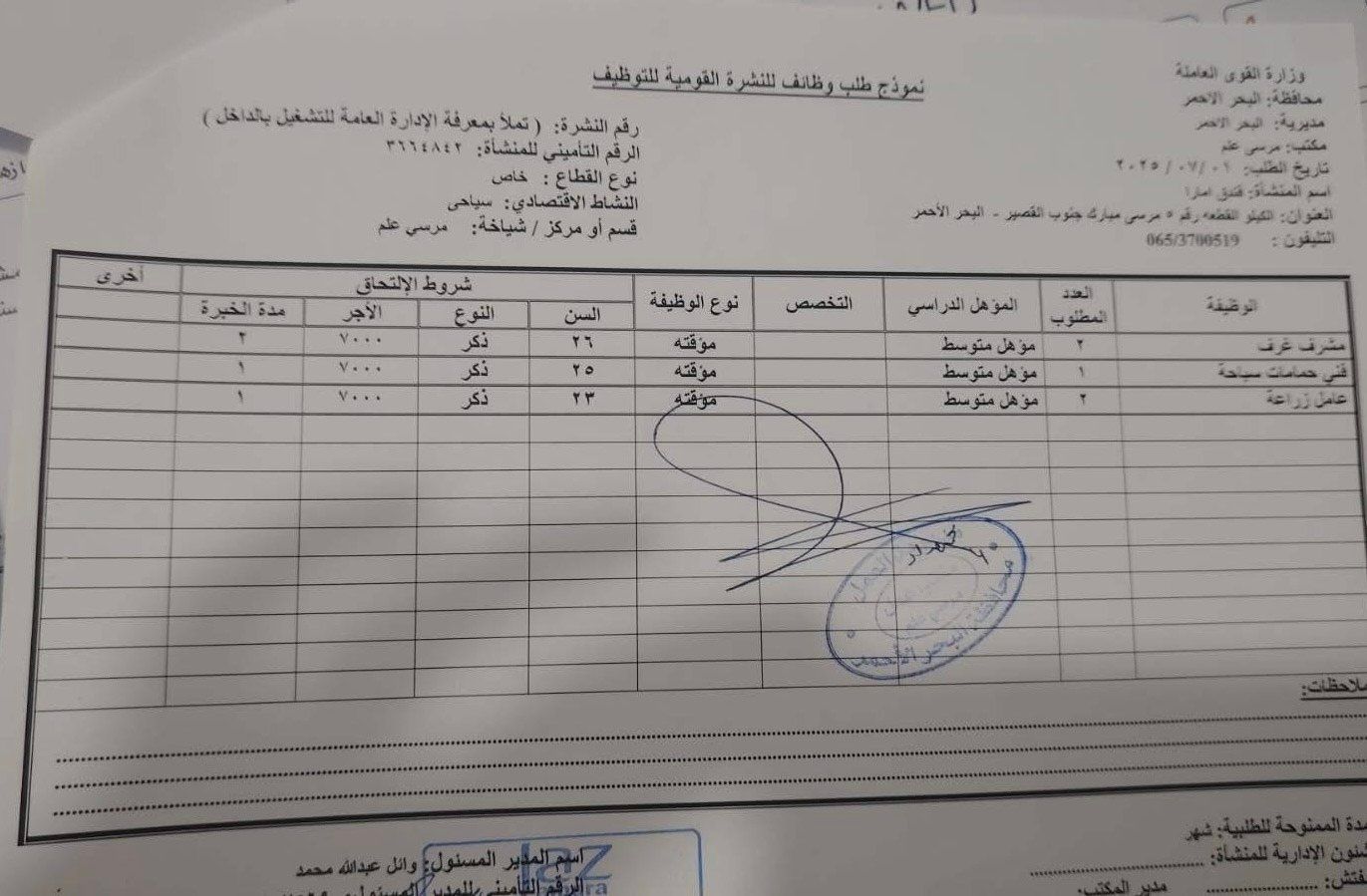 60 وظيفة شاغرة (1)