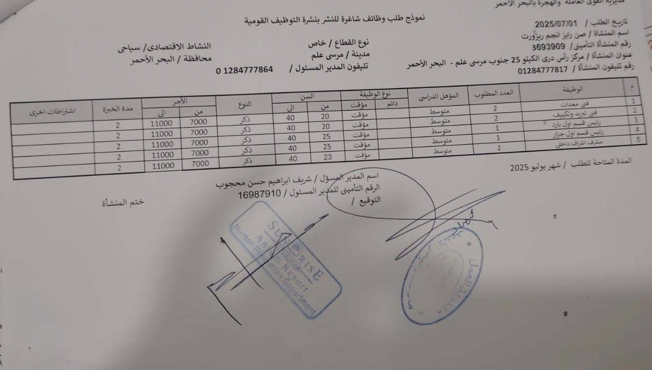 60 وظيفة شاغرة (3)