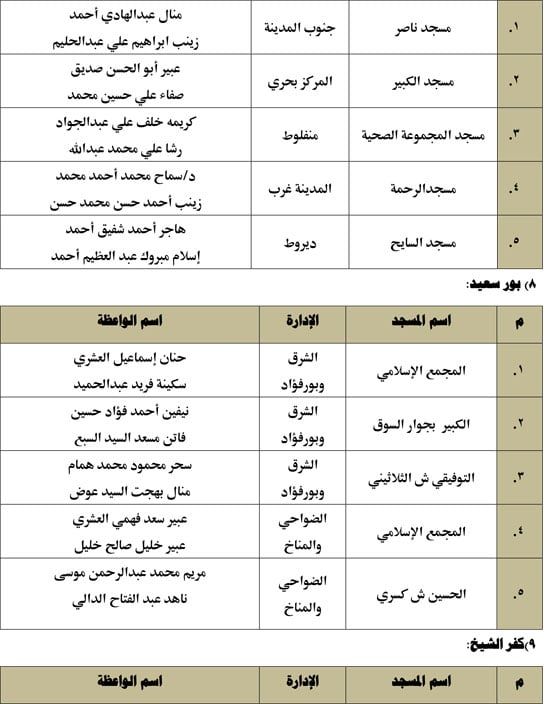 720253115535885-قوافل-1لواعظات-1أغسطس-2025م-4 720253115535885-قوافل-1لواعظات-1أغسطس-2025م-4