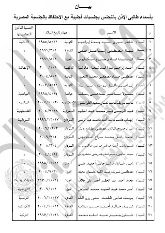 كشف باسماء طالبي رد الجنسية المصرية كشف باسماء طالبي رد الجنسية المصرية
