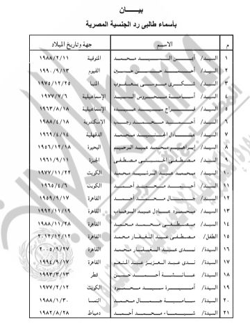 قرار رد الجنسية المصرية قرار رد الجنسية المصرية