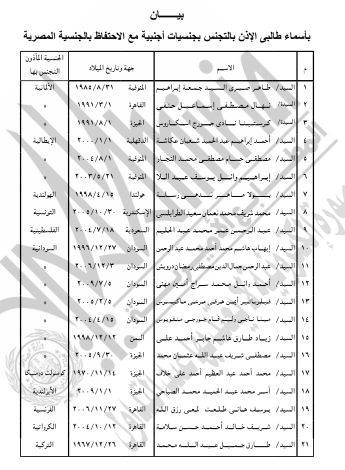 قرار بإبعاد شخص خارج البلاد (4) قرار بإبعاد شخص خارج البلاد (4)