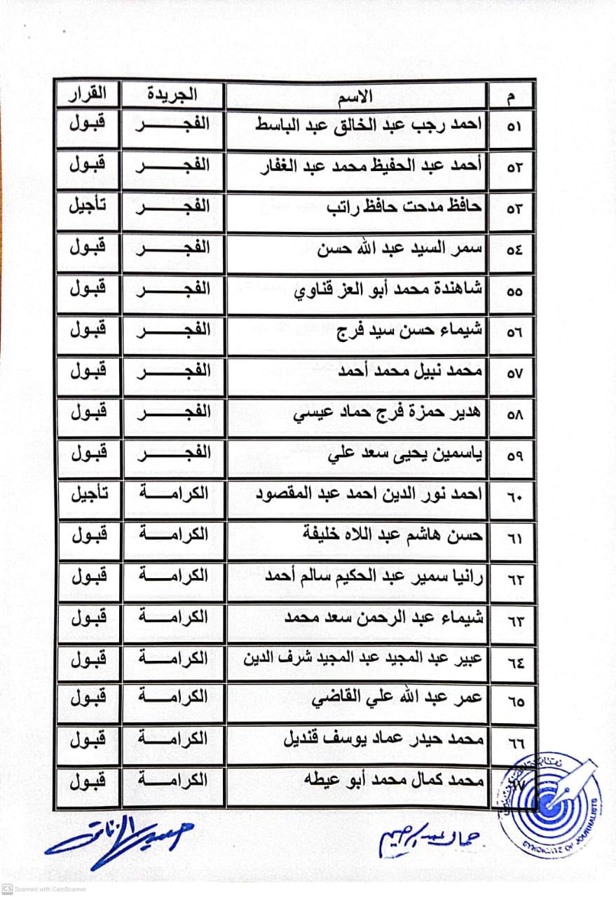 كشوف المنتقلين لجدول المشتغلين (3) كشوف المنتقلين لجدول المشتغلين (3)