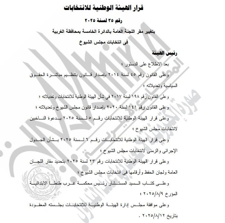 قرار الهيئة الوطنية قرار الهيئة الوطنية