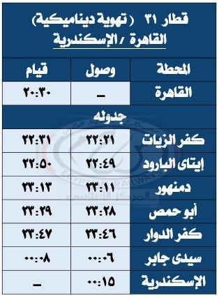 مواعيد القطارات (3) مواعيد القطارات (3)