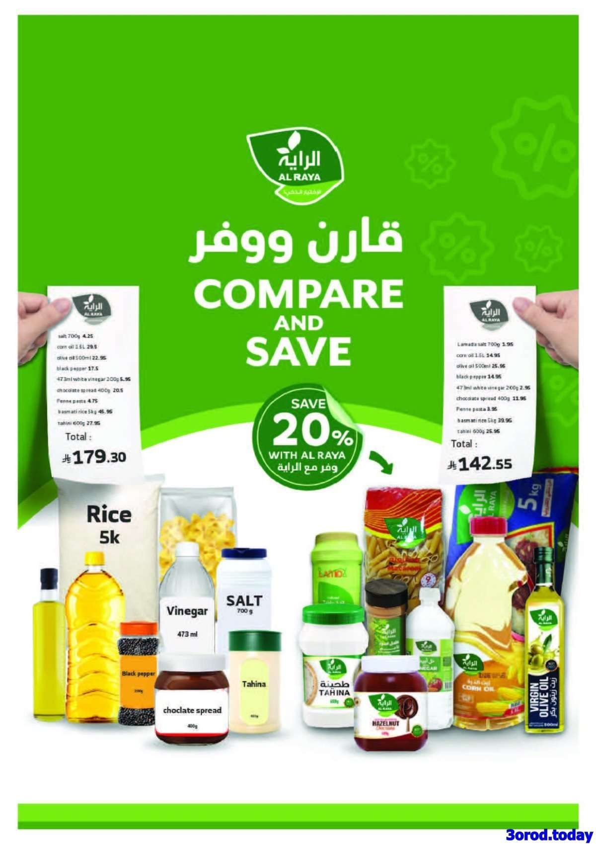 عروض أسواق الراية الاسبوعية الأربعاء 13-8-2025 | العودة للمدارس 3 VjZf7V - عروض أسواق الراية الاسبوعية الأربعاء 13-8-2025 | العودة للمدارس