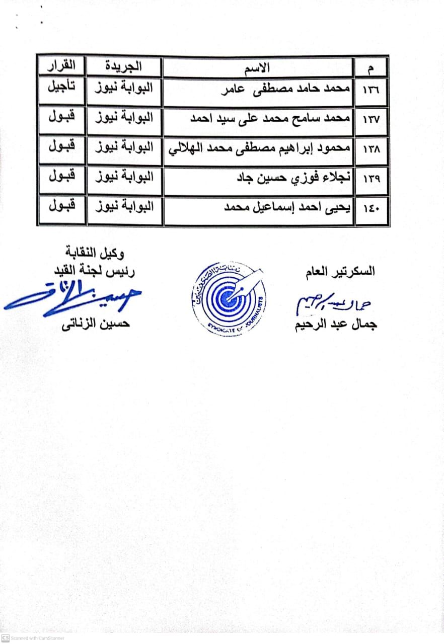 كشوف المنتقلين لجدول المشتغلين (9) كشوف المنتقلين لجدول المشتغلين (9)