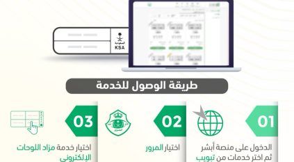 اليوم.. انطلاق مزاد اللوحات المميزة الإلكتروني