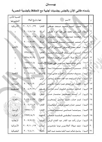 نص القرار 2 نص القرار 2