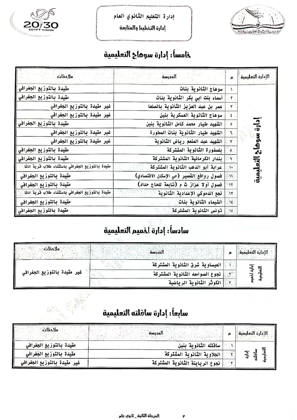 تنسيق الثانوى العام 2025.2026_page-0003