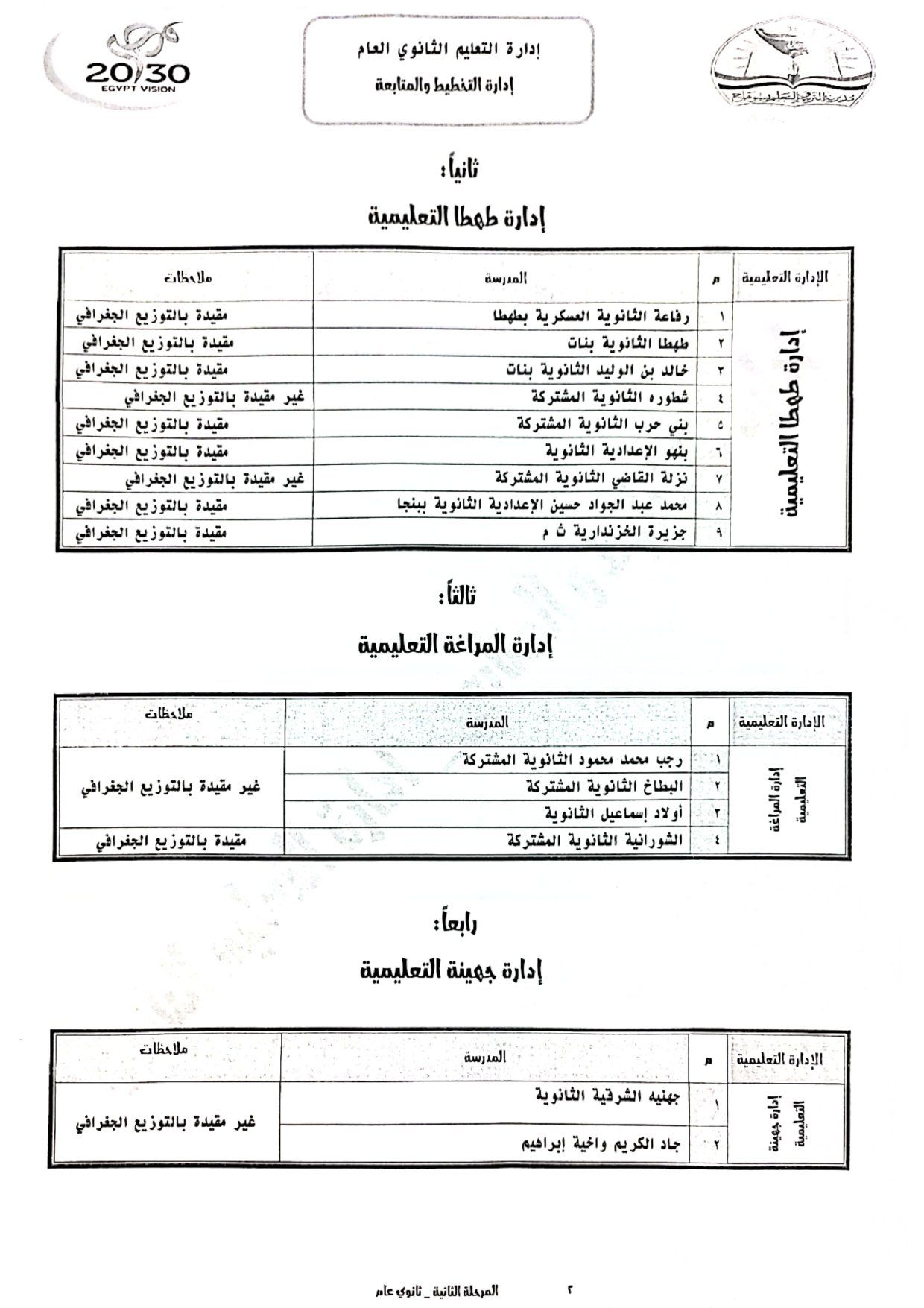 تنسيق الثانوى العام 2025.2026_page-0002