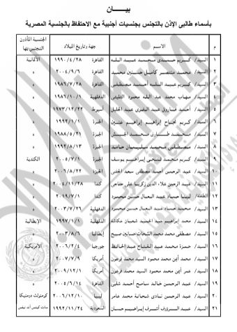 نص القرار 1 نص القرار 1