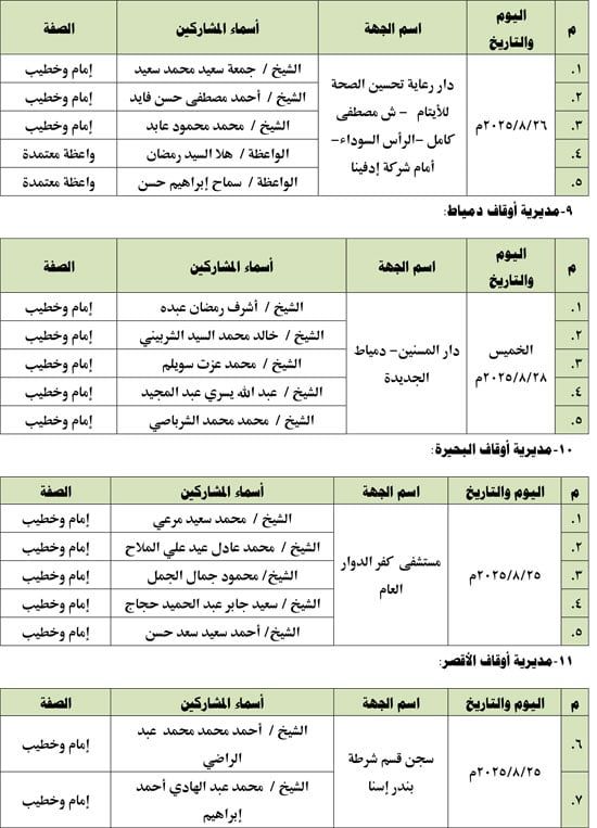 820252111719274-الرحمة-والمواساة-الأسبوع-الرابع-من-شهر-8-3 820252111719274-الرحمة-والمواساة-الأسبوع-الرابع-من-شهر-8-3