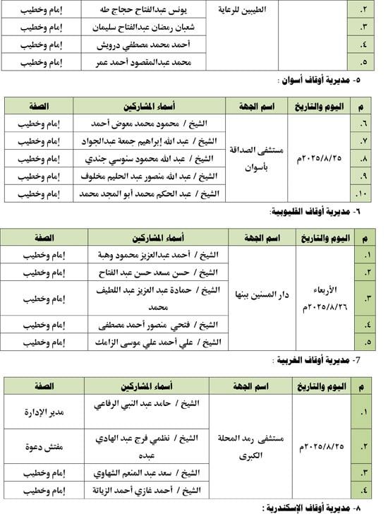 820252111719274-الرحمة-والمواساة-الأسبوع-الرابع-من-شهر-8-2 820252111719274-الرحمة-والمواساة-الأسبوع-الرابع-من-شهر-8-2