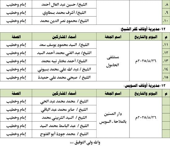 820252111719274-الرحمة-والمواساة-الأسبوع-الرابع-من-شهر-8-4 820252111719274-الرحمة-والمواساة-الأسبوع-الرابع-من-شهر-8-4