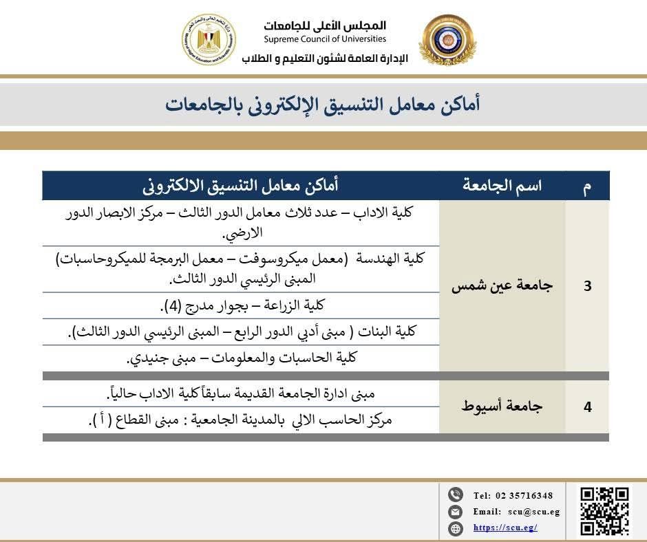معامل التنسيق الإلكترونى بجامعة عين شمس وجامعة أسيوط معامل التنسيق الإلكترونى بجامعة عين شمس وجامعة أسيوط