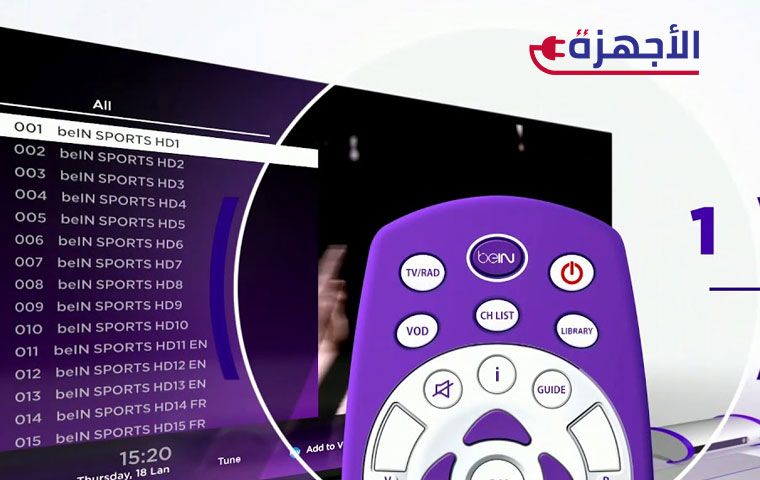 الأسئلة الشائعة حول 