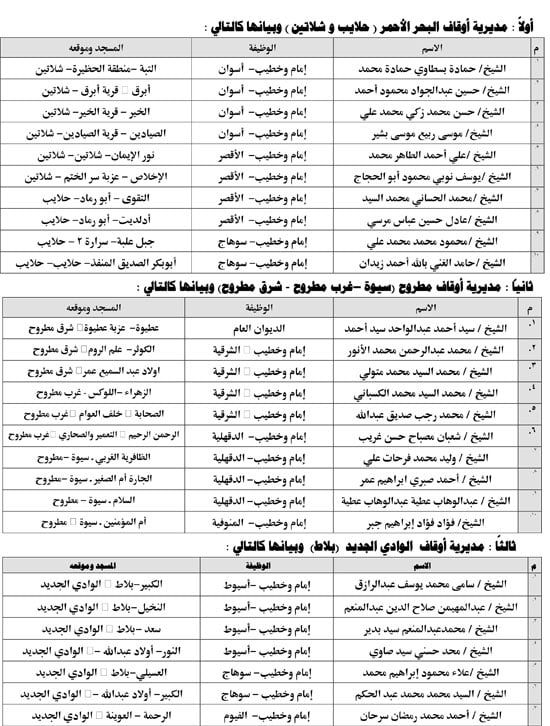 8202528103227262-خبر-4-سبتمبر-الحدودية-----------Copy-1 8202528103227262-خبر-4-سبتمبر-الحدودية-----------Copy-1