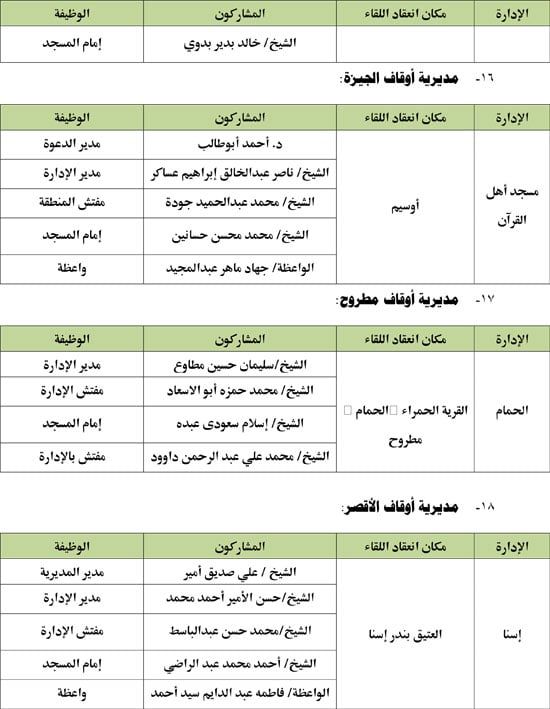 29-أغسطس لقاء الجمعة للطفل (5) 29-أغسطس لقاء الجمعة للطفل (5)