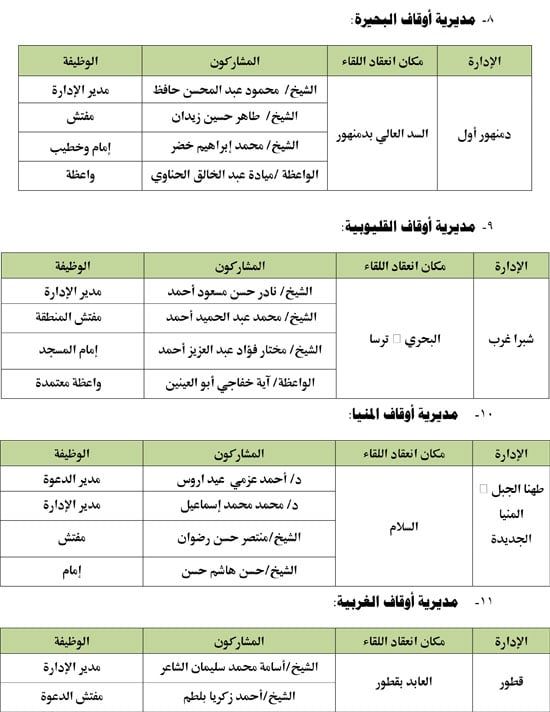 29-أغسطس لقاء الجمعة للطفل (3) 29-أغسطس لقاء الجمعة للطفل (3)